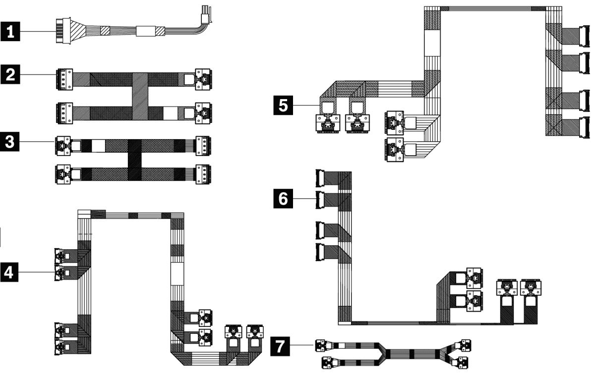 Lenovo ThinkSystem SR650 V2 2.5" Chassis Front BP1 NVMe Cable Kit - 4X97A59808 - slika 1