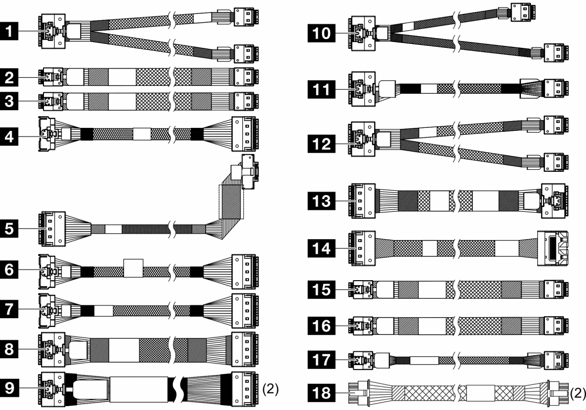 Lenovo ThinkSystem SR650 V3 Internal HBA/RAID Adapter Cable Kit - 4X97A82941 - slika 1